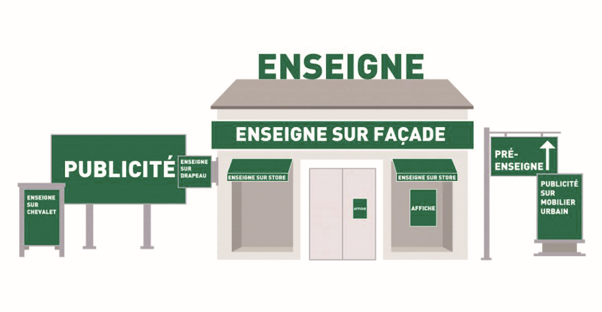 publicité extérieure