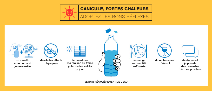 canicule