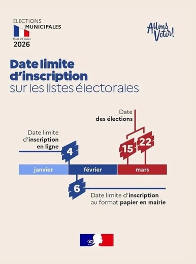 visuel inscription listes electorales